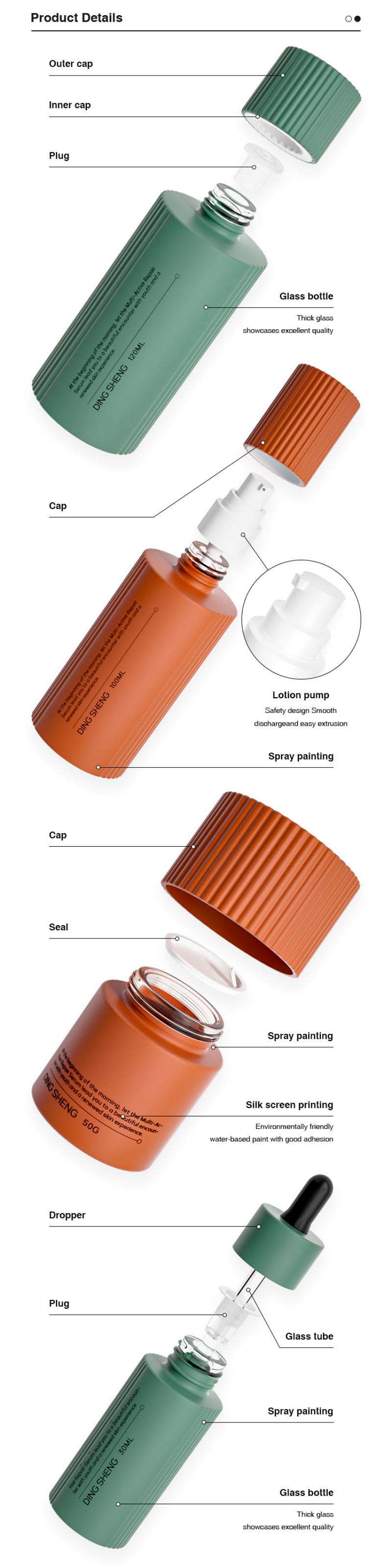 Wholesale Glass Skincare Packaging Set