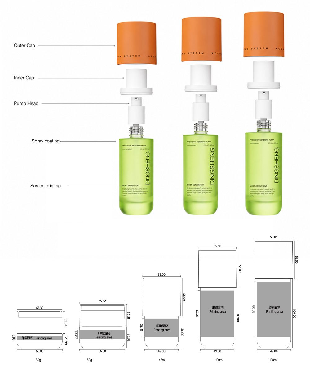 UV Protection Glass Dropper Packaging