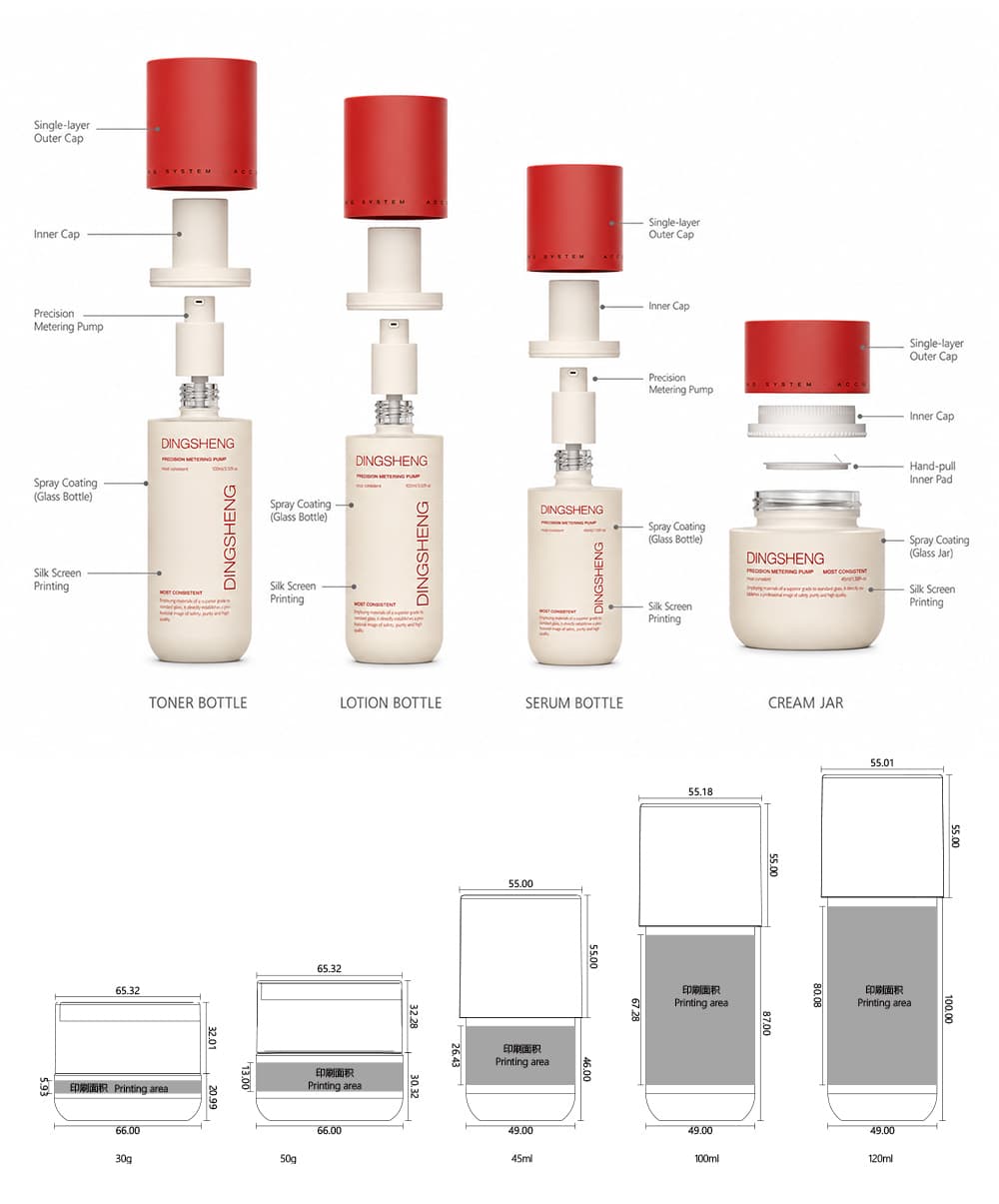Matte Glass Serum Pump Bottle Set Matte Glass Serum Pump Bottle Set