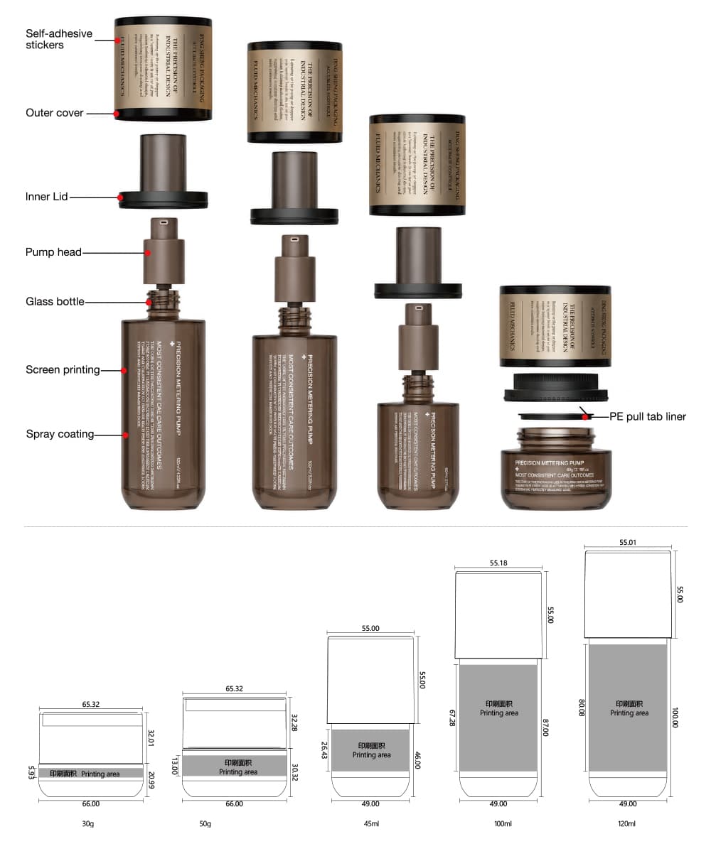 Amber Cosmetic Packaging Suite Amber Cosmetic Packaging Suite